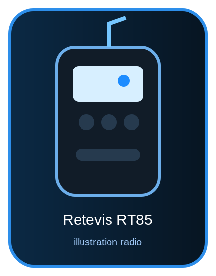 Illustration Retevis RT85