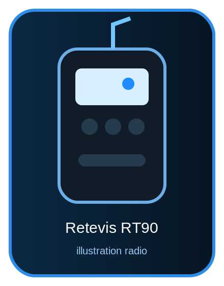 Illustration Retevis RT90