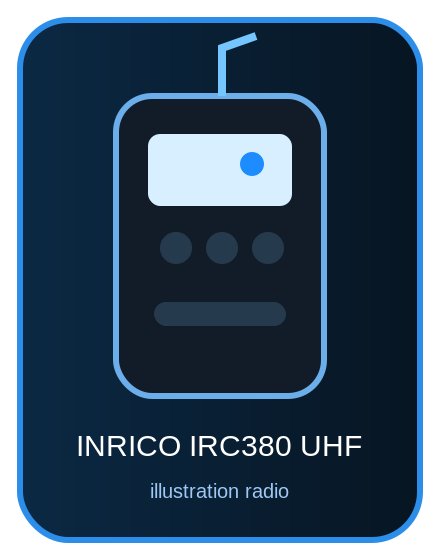 Illustration INRICO IRC380 UHF