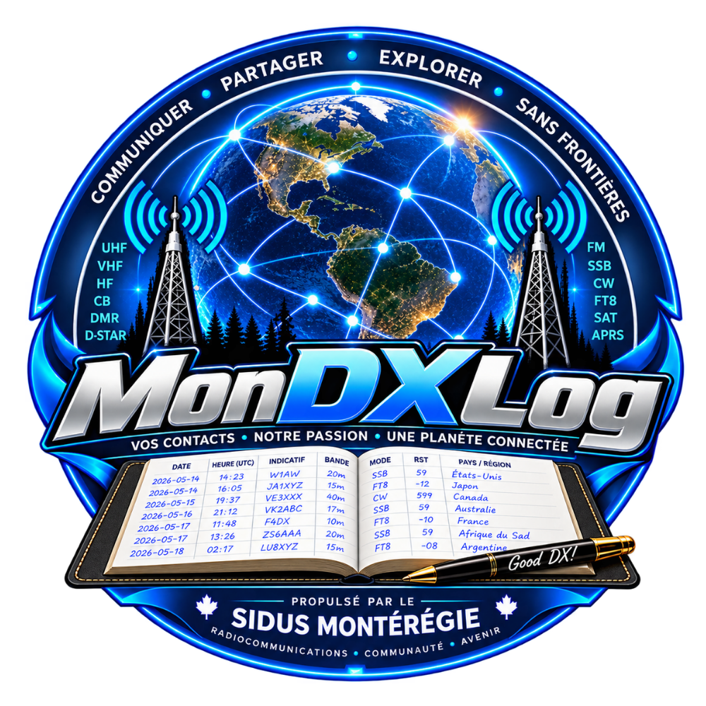 MonDXLog